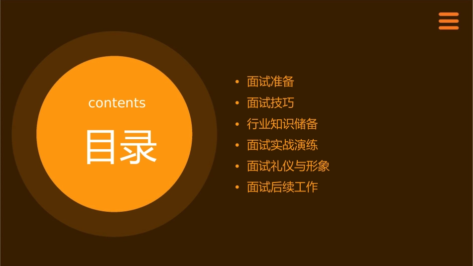 快速提高面试技巧课件_第2页