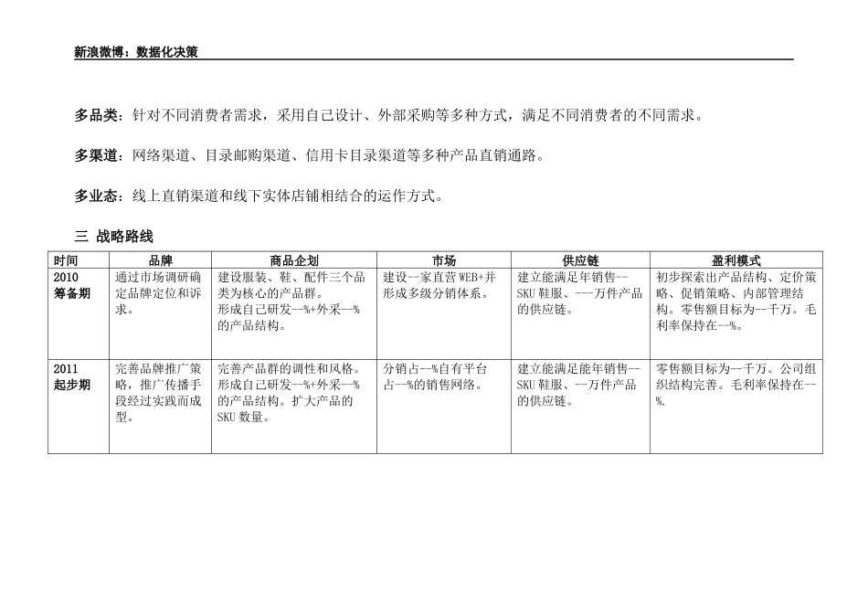 X服装企业电子商务计划书_第3页