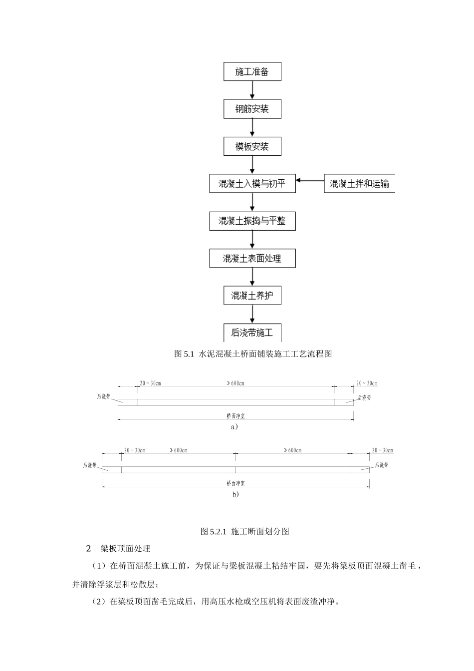 水泥混凝土桥面铺装施工工法_第2页