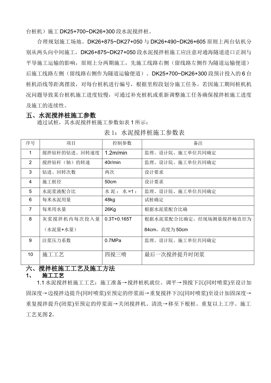 水泥搅拌桩实施性施工组织设计_第3页