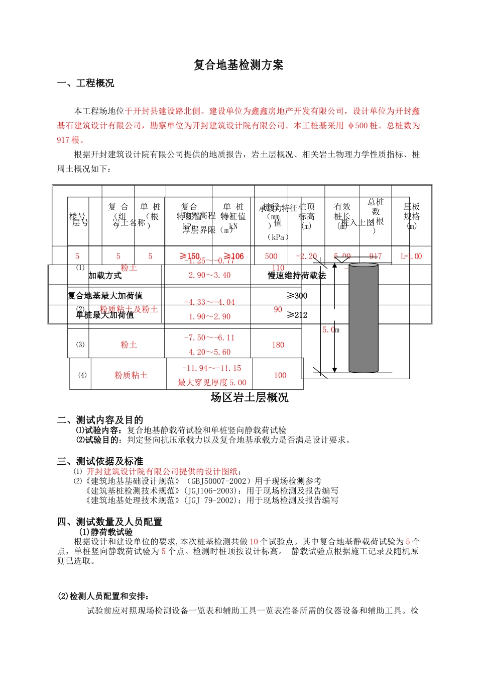 水泥土搅拌桩复合地基检测方案_第3页