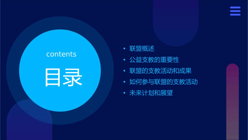 西部公益支教联盟宣讲课件_第2页