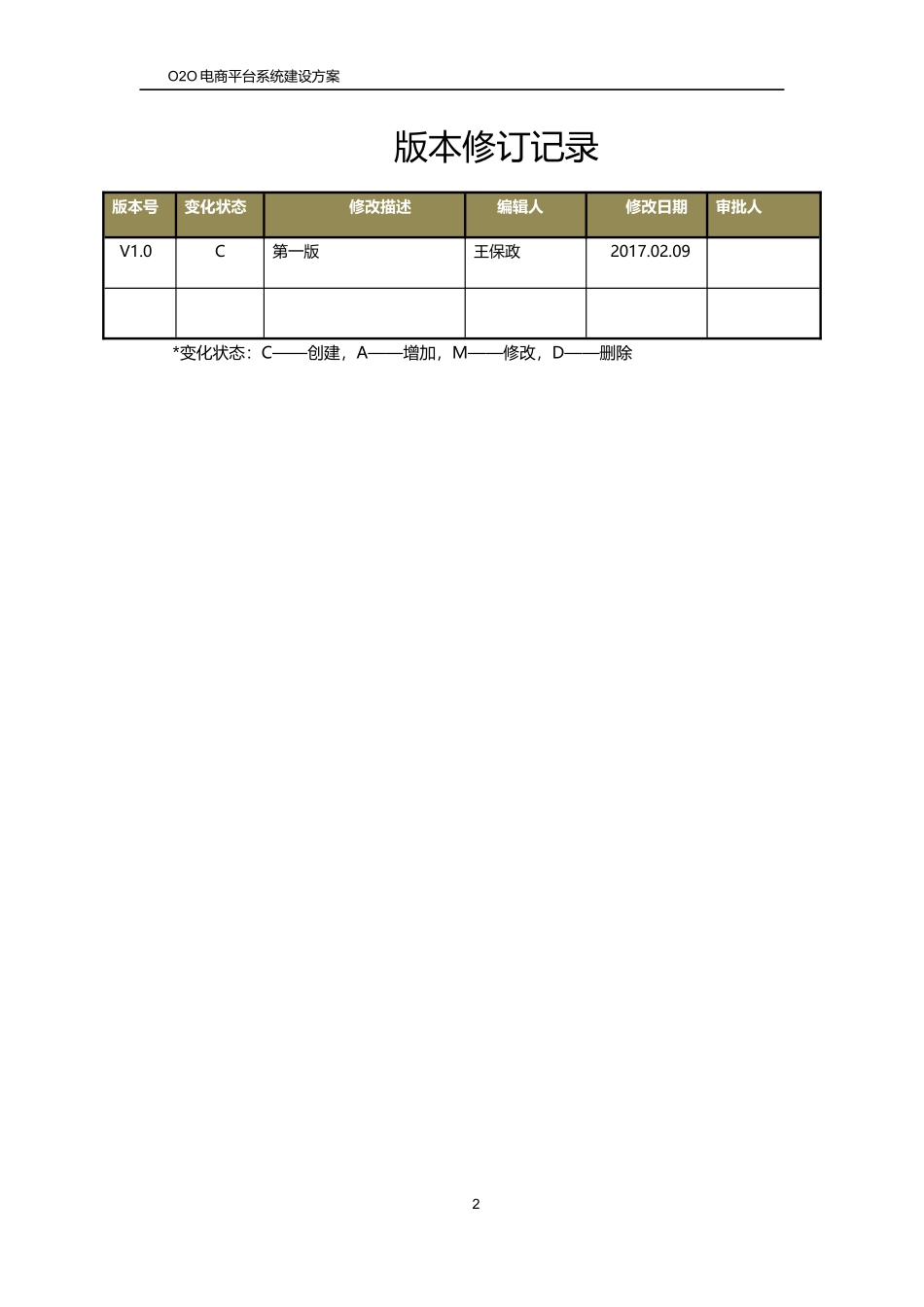 电商平台系统建设方案_第2页