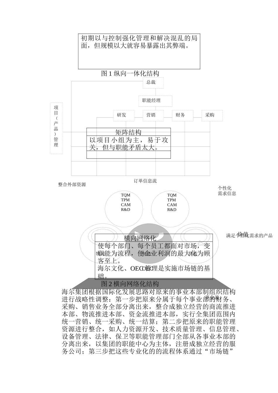 谈以市场链为纽带的业务流程再造_第3页