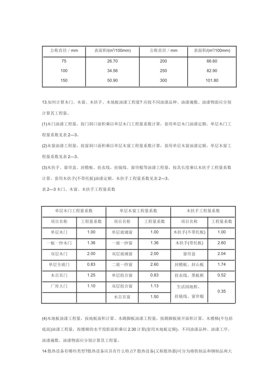 水暖预算员学习相关资料1_第3页