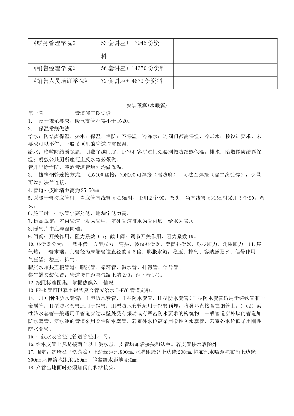 水暖工程安装预算_第2页