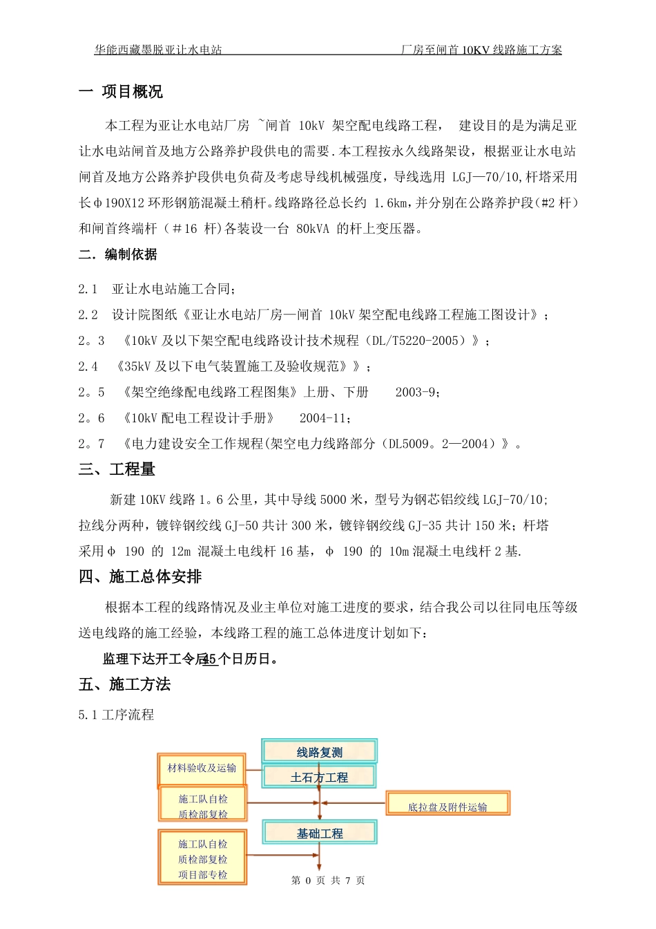 水泥杆线路施工方案_第1页