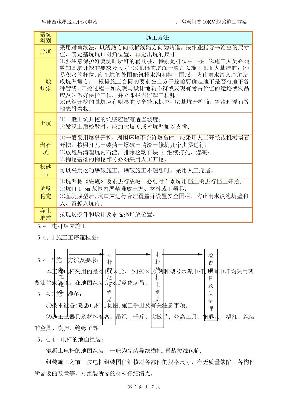 水泥杆线路施工方案_第3页