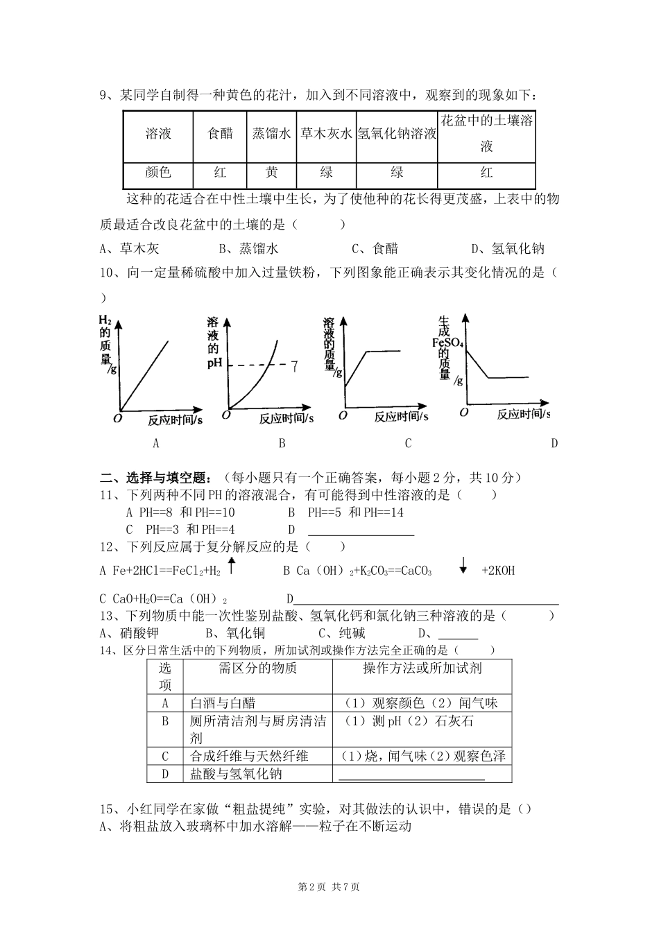 九年级化学第十至十二单元综合测试卷_第2页