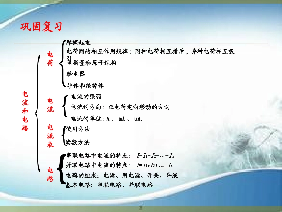 电流和电路复习_第2页