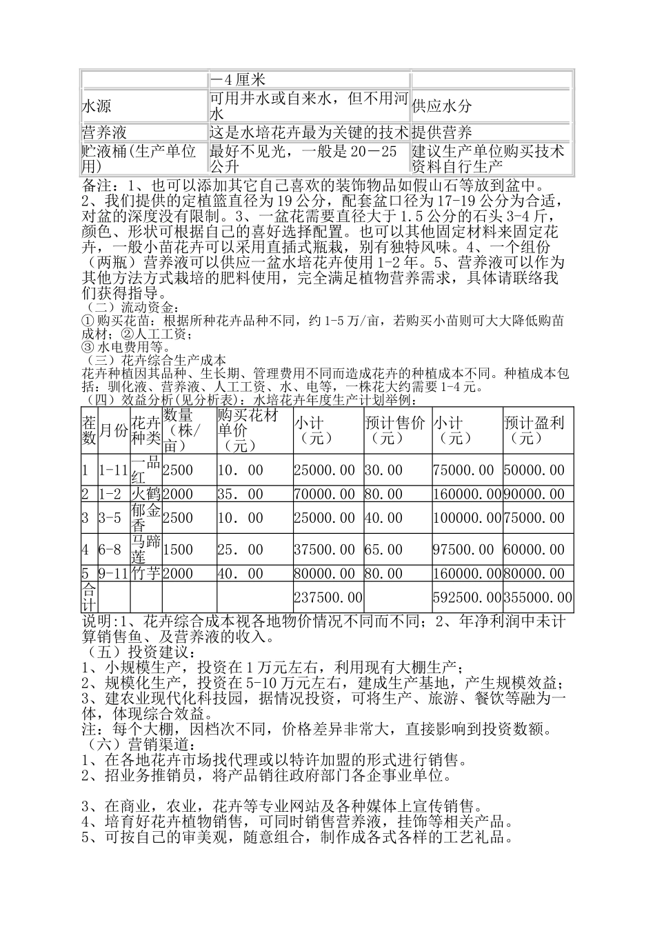 水培花卉知识简要,美好的花店提供。_第3页