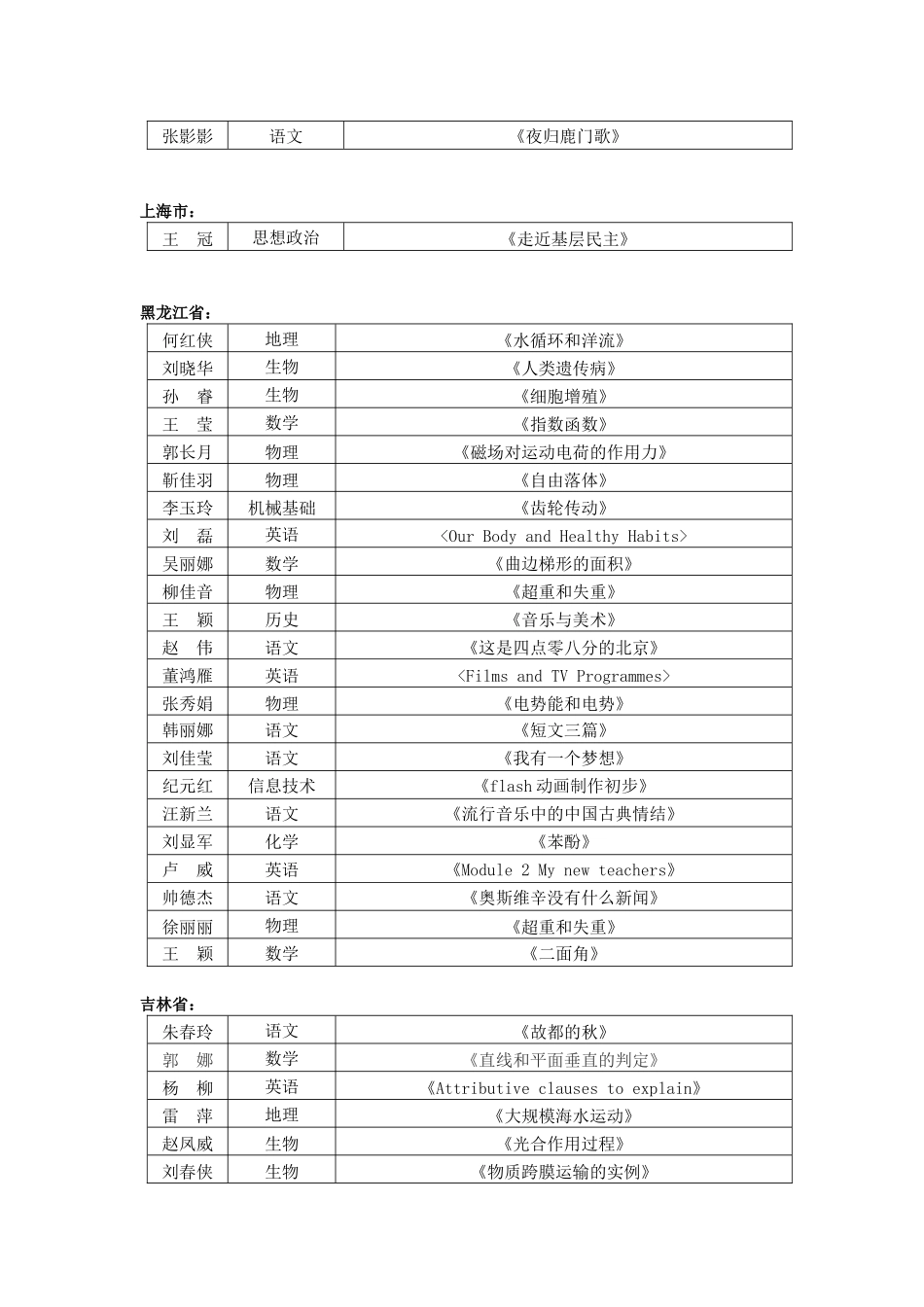 第七届全国高中信息技术与课程整合优质课大赛_第2页