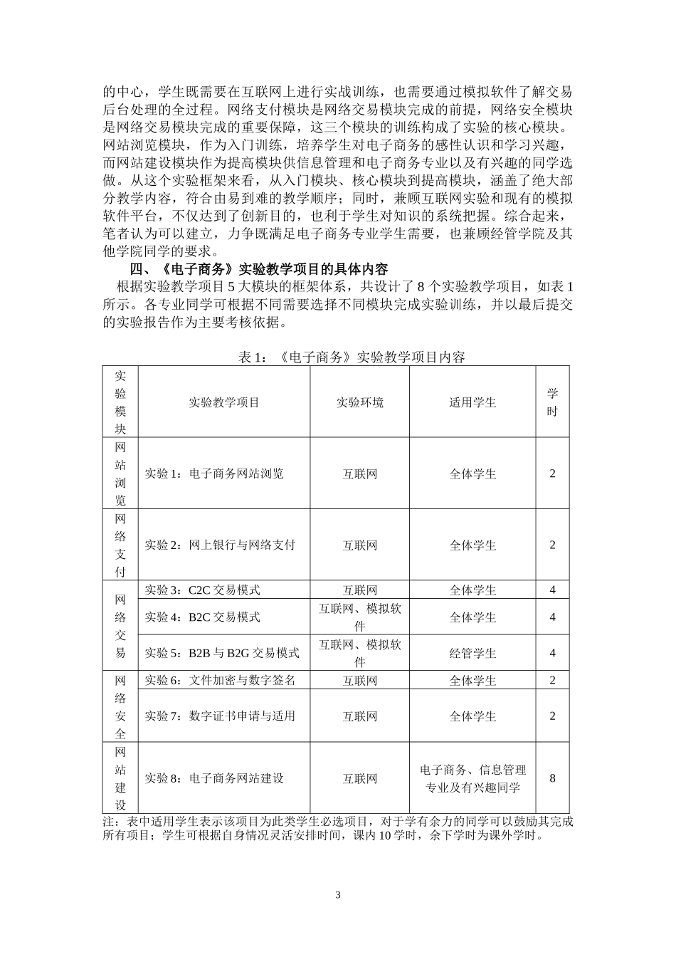 电子商务实践教学创新研究110423_第3页