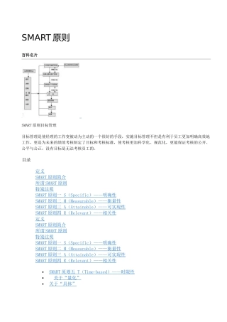 ingSMART原则