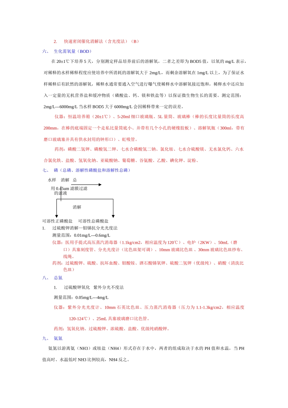 水和废水监测分析方法(第四版)_第3页