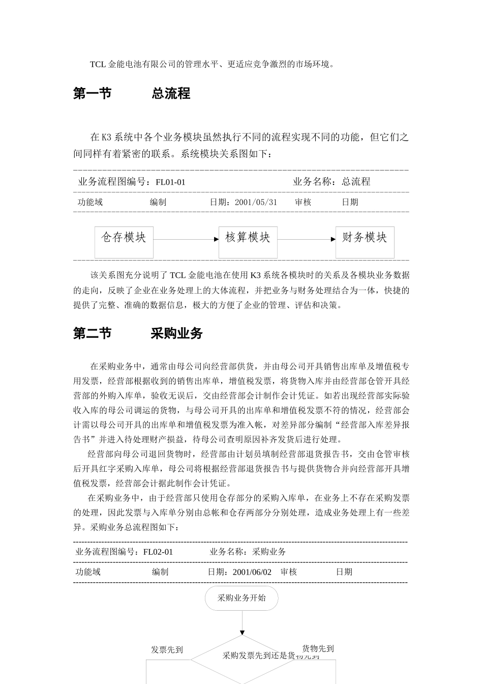 某电池系统实施业务流程操作手册_第3页
