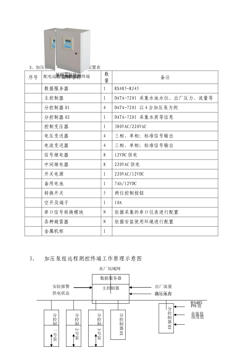 水厂远程测控系统——通用_第2页