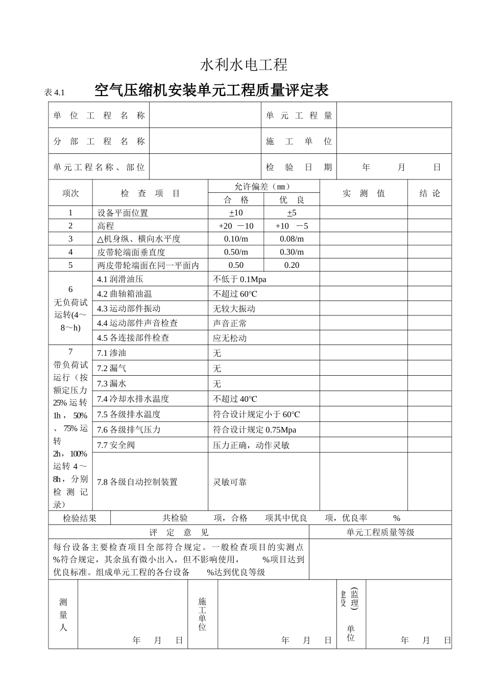 水利水电工程质量评定表格_第1页
