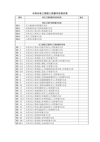 水利水电工程施工质量评定表目录