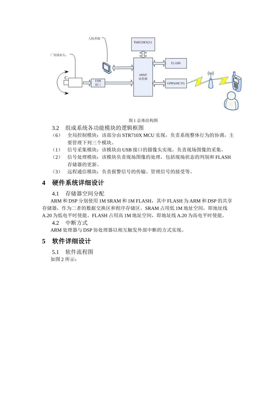 基于ARMDSP的视频监控系统_第2页