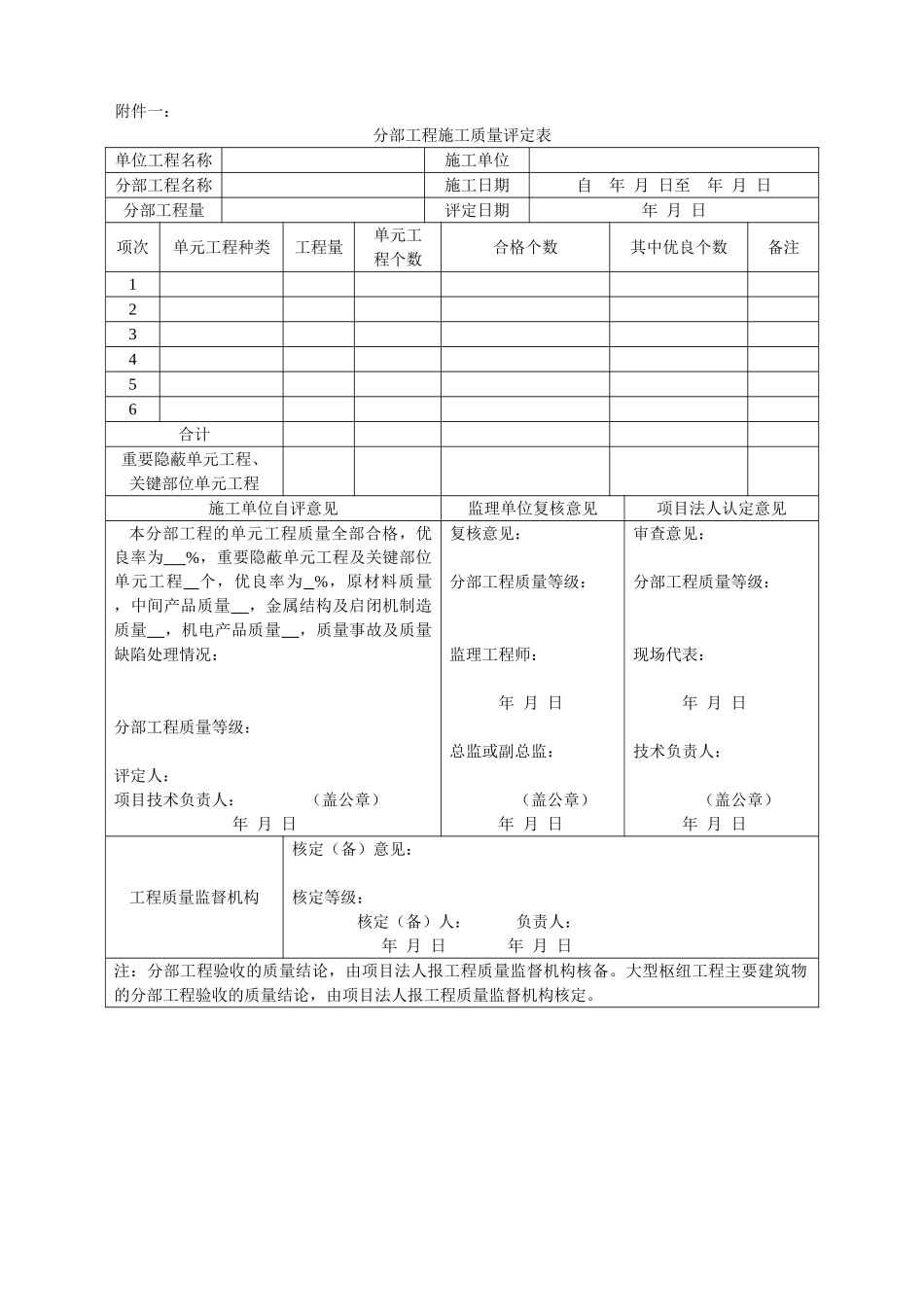 水利水电工程施工质量检验与评定_第3页