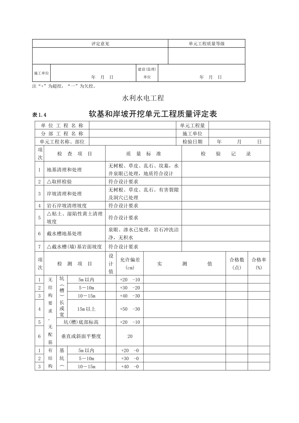 水利水电工程分部工程质量评定表_第3页