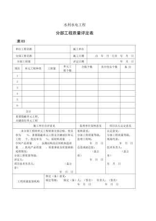 水利水电工程分部工程质量评定表