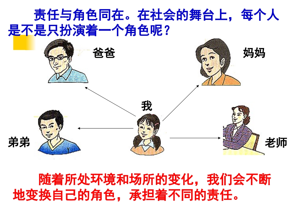承担责任、服务社会（授课用）_第3页