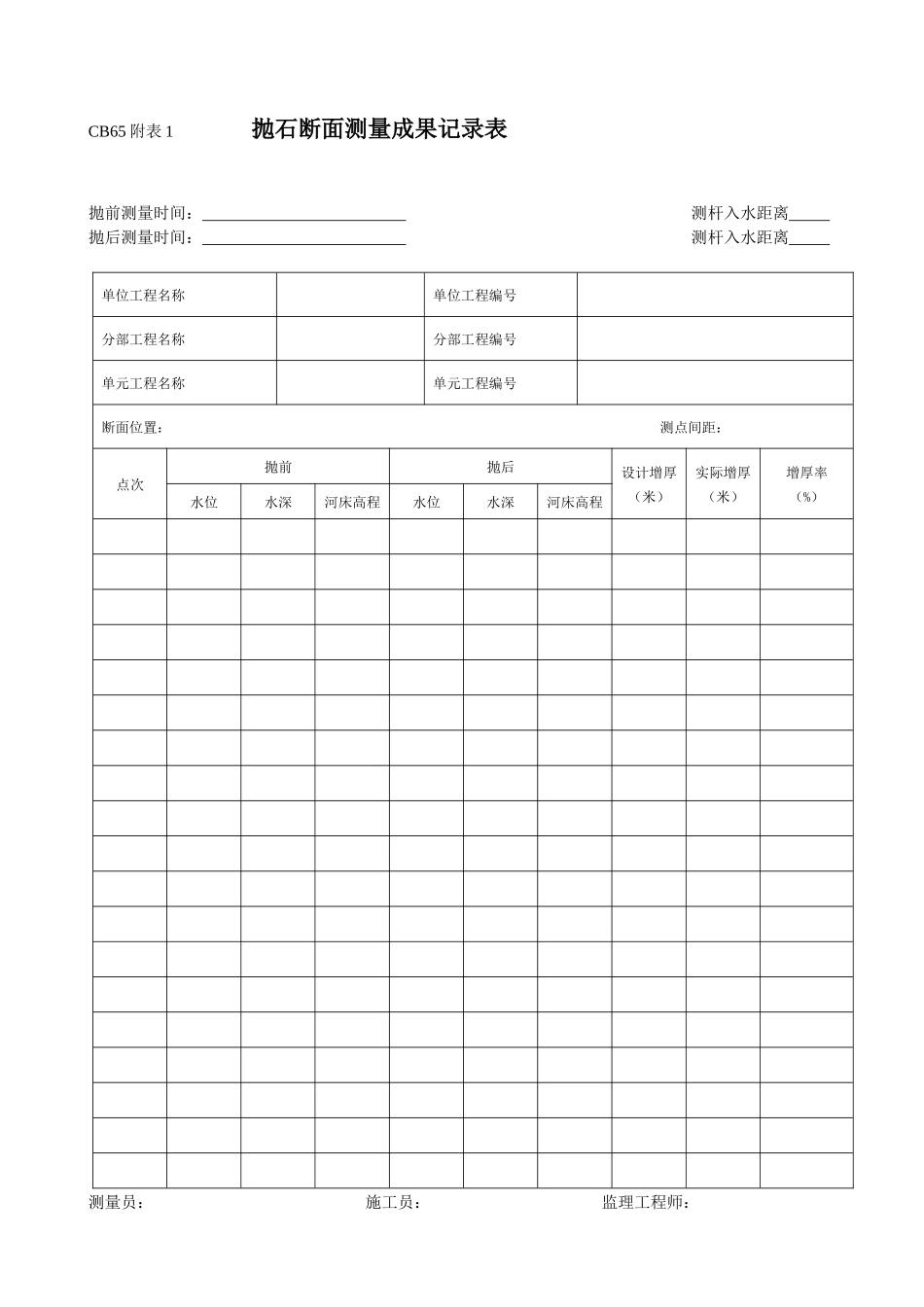 水下抛石单元工程质量评定表_第2页