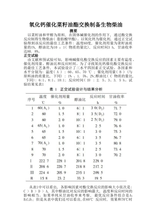 氧化钙催化菜籽油酯交换制备生物柴油
