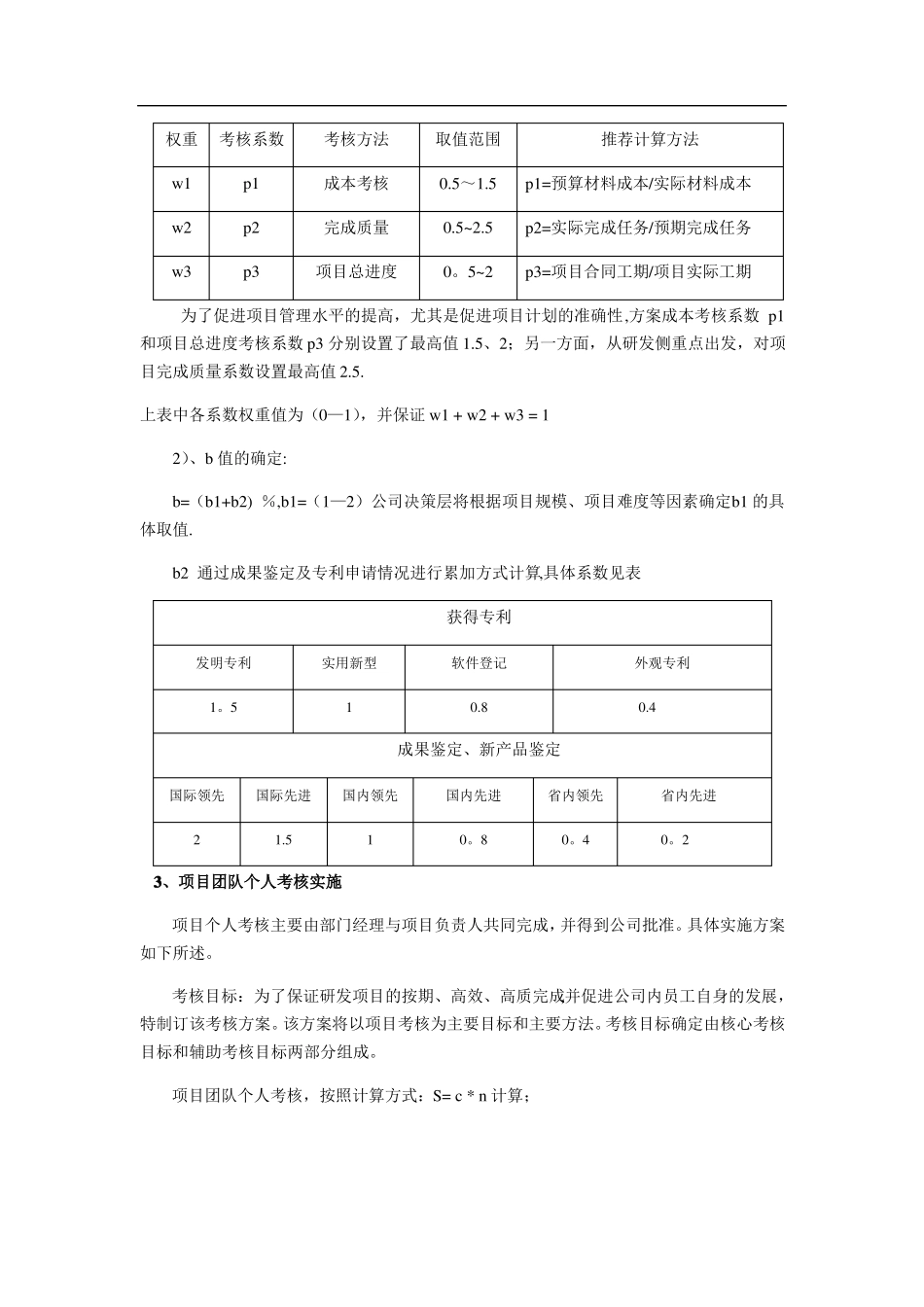 新产品研发技术创新工艺改进考核奖励制度_第2页
