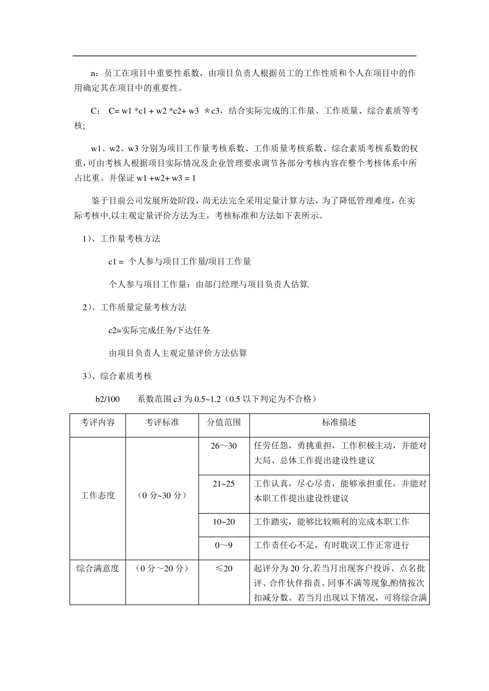 新产品研发技术创新工艺改进考核奖励制度_第3页