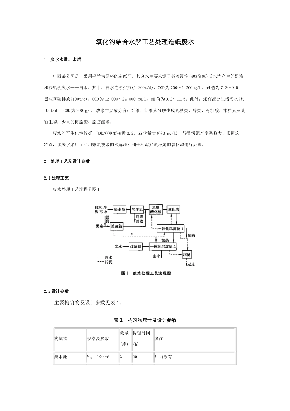 氧化沟结合水解工艺处理造纸废水_第1页