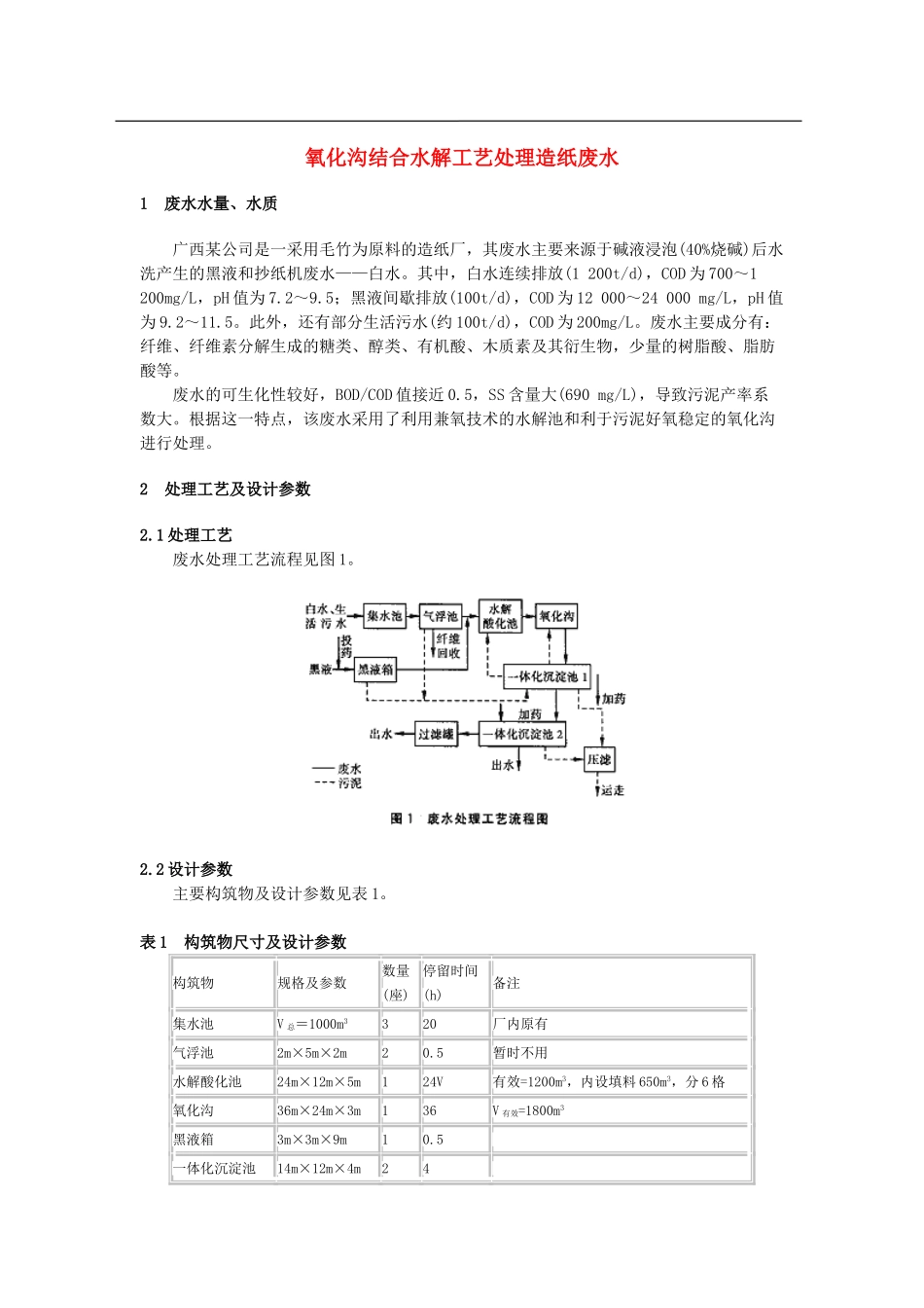 氧化沟结合水解工艺处理造纸废水03193_第1页
