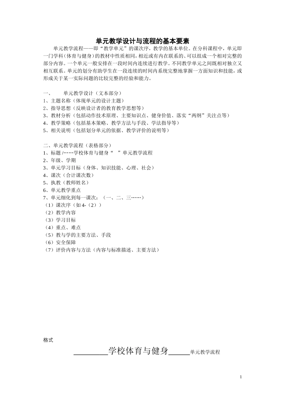 单元教学设计与流程的基本要素_第1页