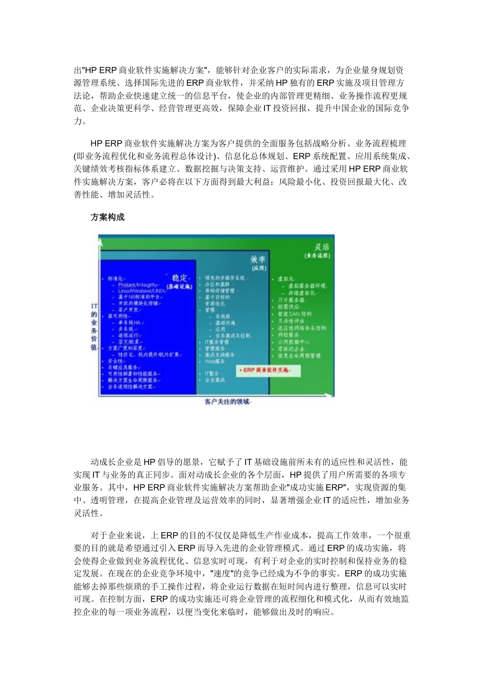 HPERP商业软件实施解决方案_第3页
