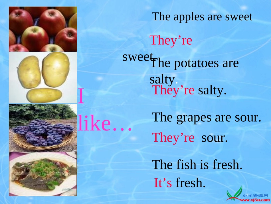 人教PEP版五年级英语上册《Unit3(28)》PPT课件_第3页