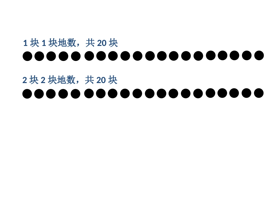 《有多少块糖》PPT(1)_第3页