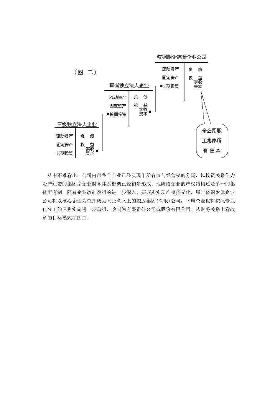 财务管理信息化建设的实践_第3页