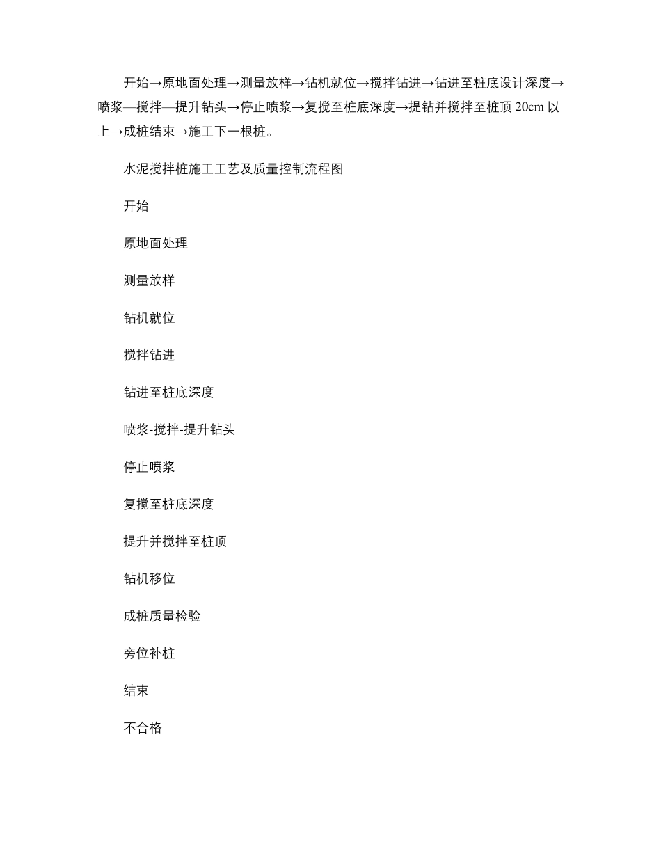 水泥搅拌桩作业指导书精_第2页