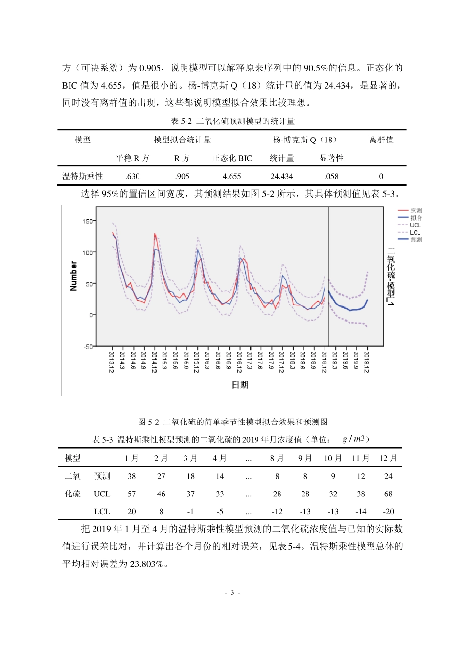 沧州空气质量预测_第3页
