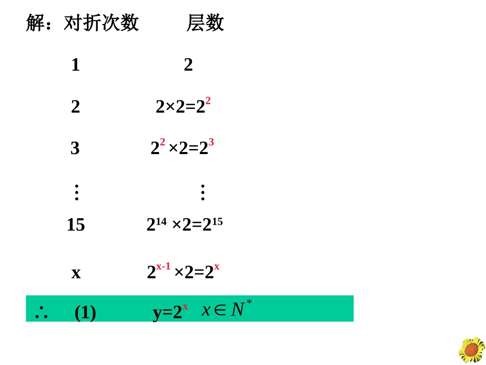 高中数学_213指数函数及其性质课件_新人教A版必修1_第3页