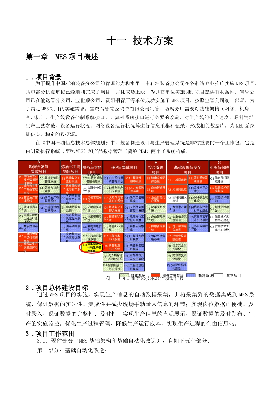 工厂信息化建设方案_第3页