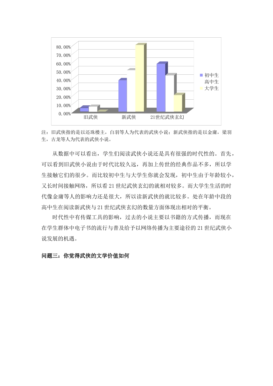 武侠文化对不同教育阶段学生的影响_第3页