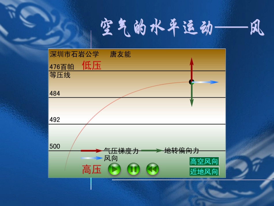 大气环流动画_第2页