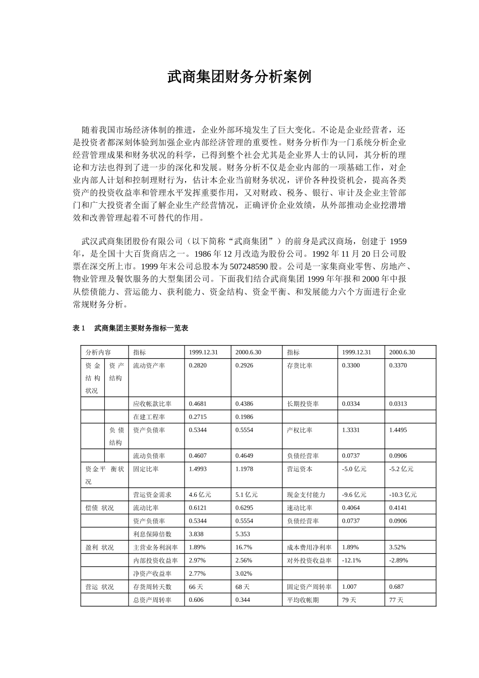 武商集团财务分析案例-武商集团财务分析案例_第1页