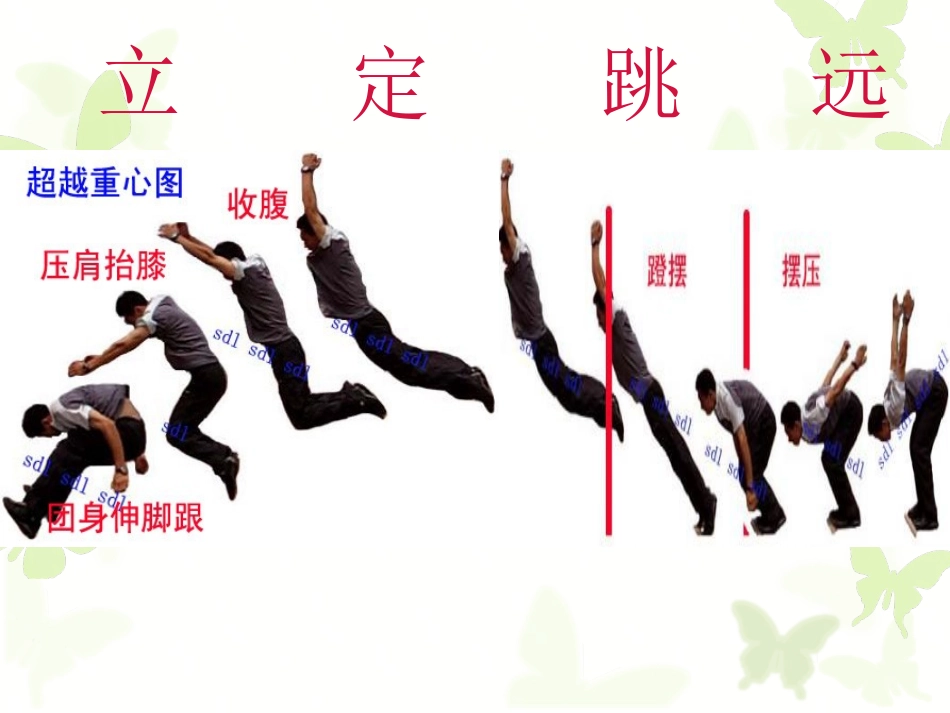 小学体育课件《立定跳远课件》_第2页