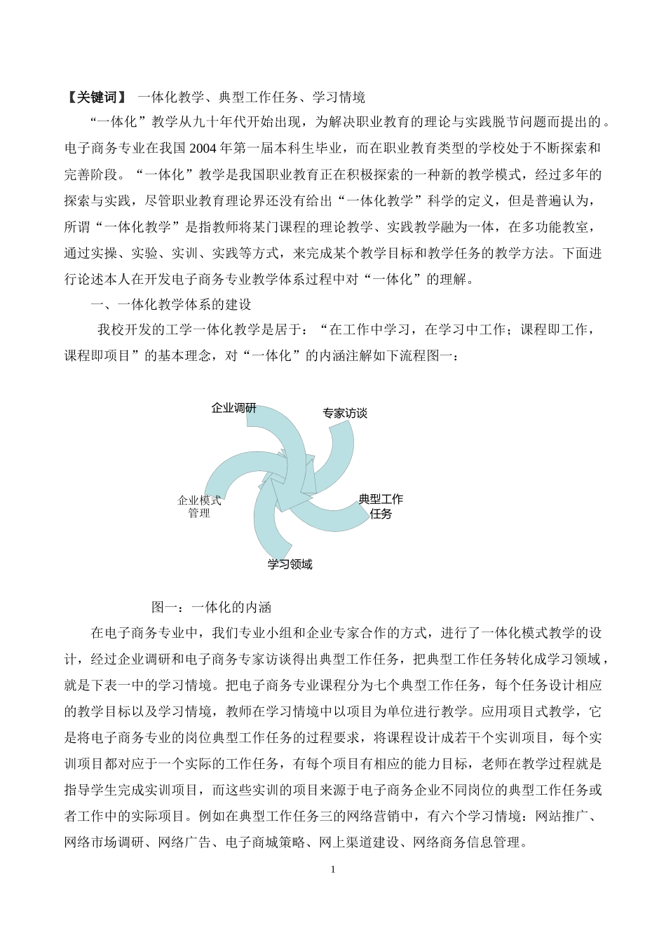 电子商务专业一体化教学模块设计_第2页