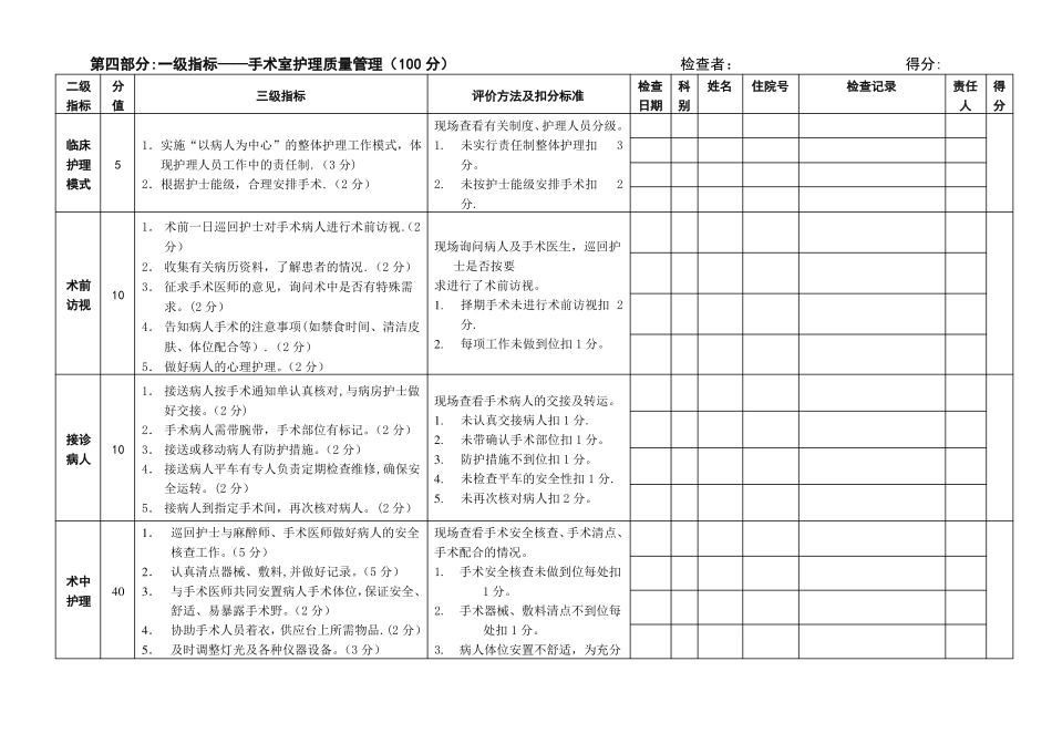 医院手术室护理质的量自查表_第1页