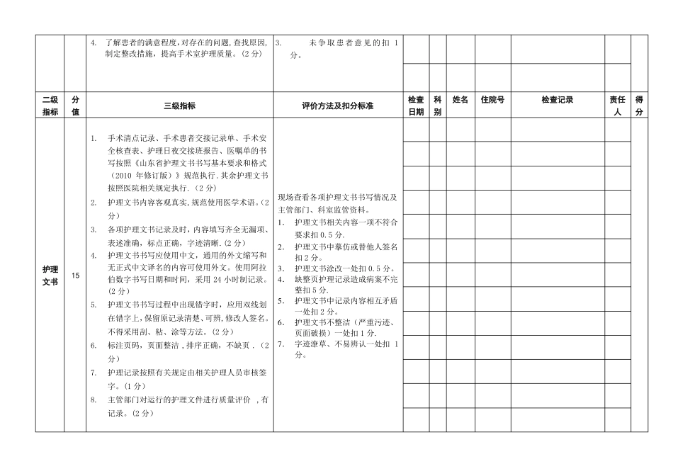医院手术室护理质的量自查表_第3页